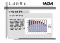 [경영학] 성주그룹 MCM마케팅 목표 및 핵심전략-11
