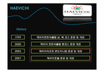 [관광경영학] 제주도 해비치 호텔의 경영분석-6