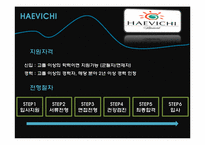 [관광경영학] 제주도 해비치 호텔의 경영분석-13