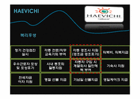 [관광경영학] 제주도 해비치 호텔의 경영분석-14