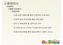 [유통관리] 프렌차이즈 `캔모아` 스파이더스 유통 사례-17