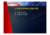 미국 양적완화 정책의 배경과 영향-5