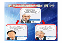 미국 양적완화 정책의 배경과 영향-14