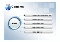 [인적자원관리] 삼성과 애플의 인적자원개발-2