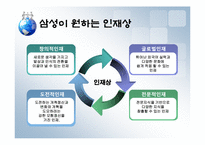 [인적자원관리] 삼성과 애플의 인적자원개발-11