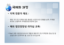 [인적자원관리] 삼성과 애플의 인적자원개발-16