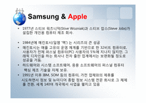 [인적자원관리] 삼성과 애플의 인적자원개발-19
