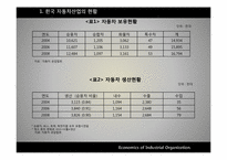 [산업조직론] 우리나라 자동차, 유선통신, 소주, 맥주 산업구조 조사-3