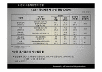 [산업조직론] 우리나라 자동차, 유선통신, 소주, 맥주 산업구조 조사-4