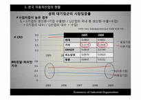 [산업조직론] 우리나라 자동차, 유선통신, 소주, 맥주 산업구조 조사-5