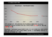 [산업조직론] 우리나라 자동차, 유선통신, 소주, 맥주 산업구조 조사-15