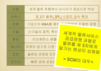 [조직이론] 세계 물류 현황과 DHL의 조직 문화-8