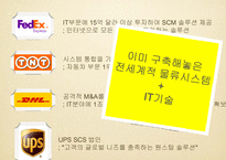 [조직이론] 세계 물류 현황과 DHL의 조직 문화-10