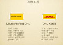 [조직이론] 세계 물류 현황과 DHL의 조직 문화-13