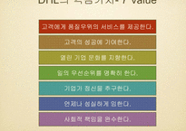 [조직이론] 세계 물류 현황과 DHL의 조직 문화-15