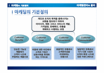 [윤리경영] 4P,4C측면에서의 마케팅관리의 윤리-4