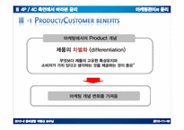 [윤리경영] 4P,4C측면에서의 마케팅관리의 윤리-8