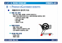 [윤리경영] 4P,4C측면에서의 마케팅관리의 윤리-9