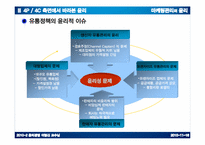 [윤리경영] 4P,4C측면에서의 마케팅관리의 윤리-13