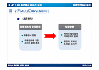 [윤리경영] 4P,4C측면에서의 마케팅관리의 윤리-14