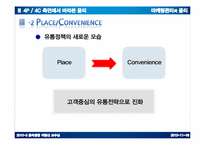 [윤리경영] 4P,4C측면에서의 마케팅관리의 윤리-15