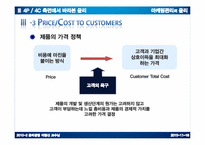 [윤리경영] 4P,4C측면에서의 마케팅관리의 윤리-18