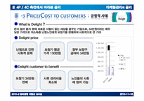 [윤리경영] 4P,4C측면에서의 마케팅관리의 윤리-20