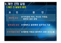 [조직행동론] 갈등과 협상(방송3사 사례)-6