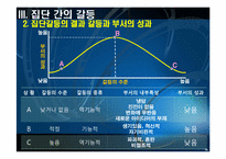 [조직행동론] 갈등과 협상(방송3사 사례)-18