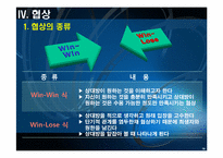 [조직행동론] 갈등과 협상(방송3사 사례)-19