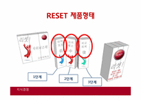 [마케팅 원론] 숙취 해소제 사업 계획서-16