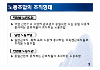 [인사관리] 국내외 기업의 노사관계 사례 분석-6
