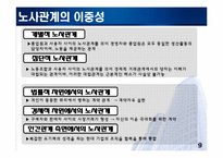 [인사관리] 국내외 기업의 노사관계 사례 분석-12