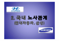 [인사관리] 국내외 기업의 노사관계 사례 분석-13