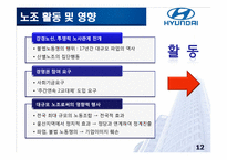 [인사관리] 국내외 기업의 노사관계 사례 분석-18