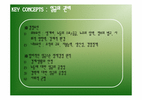 [인적자원관리] Managing Compensation(보상관리)-7