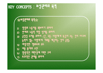 [인적자원관리] Managing Compensation(보상관리)-8