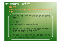 [인적자원관리] Managing Compensation(보상관리)-11