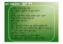 [인적자원관리] Managing Compensation(보상관리)-18
