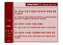 [조직행위론] 외국계 및 대기업 기업문화 사례 조사-13