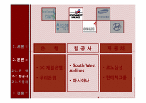 [조직행위론] 외국계 및 대기업 기업문화 사례 조사-14
