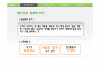 [윤리경영] 생산 및 제조물 관리의 윤리-4