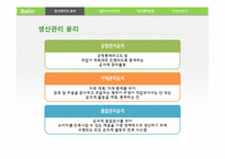[윤리경영] 생산 및 제조물 관리의 윤리-6