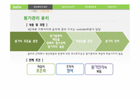 [윤리경영] 생산 및 제조물 관리의 윤리-13