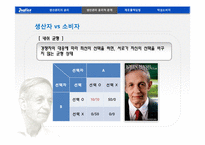 [윤리경영] 생산 및 제조물 관리의 윤리-19
