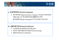 [부동산학] 블루오션 프로젝트 파이낸싱(PF)-13