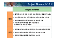 [부동산학] 블루오션 프로젝트 파이낸싱(PF)-17