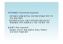 [인적자원관리] 인사고과 프로그램-8