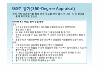 [인적자원관리] 인사고과 프로그램-10