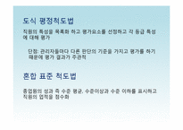 [인적자원관리] 인사고과 프로그램-16